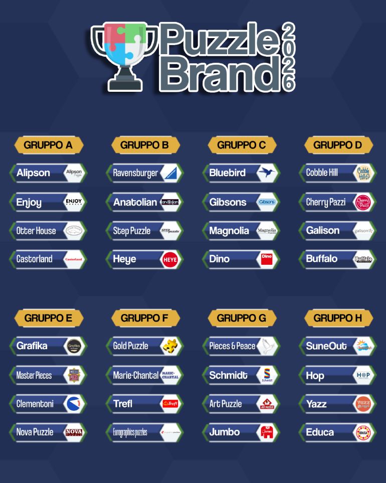 Puzzle Brand 2026 - Gironi